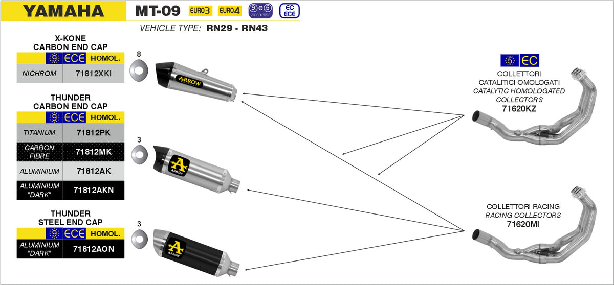 Arrow 71812XKI X-Kone Slip On