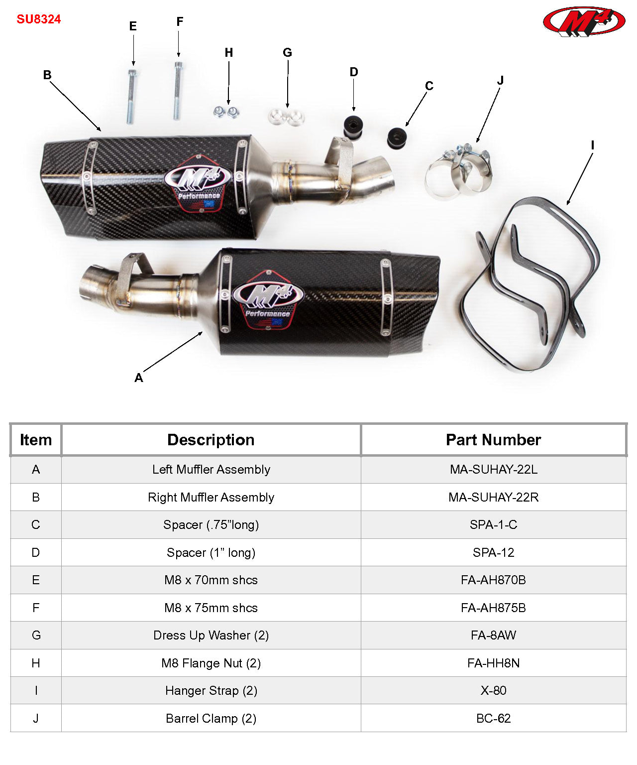 M4 Exhaust SU8324 Component Key