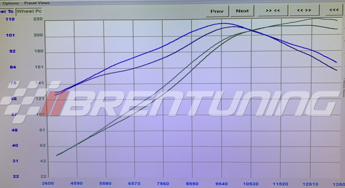 BT Moto (10-19) BMW S1000RR/R/Hp4/XR Stage 2 ECU Flash Upgrade