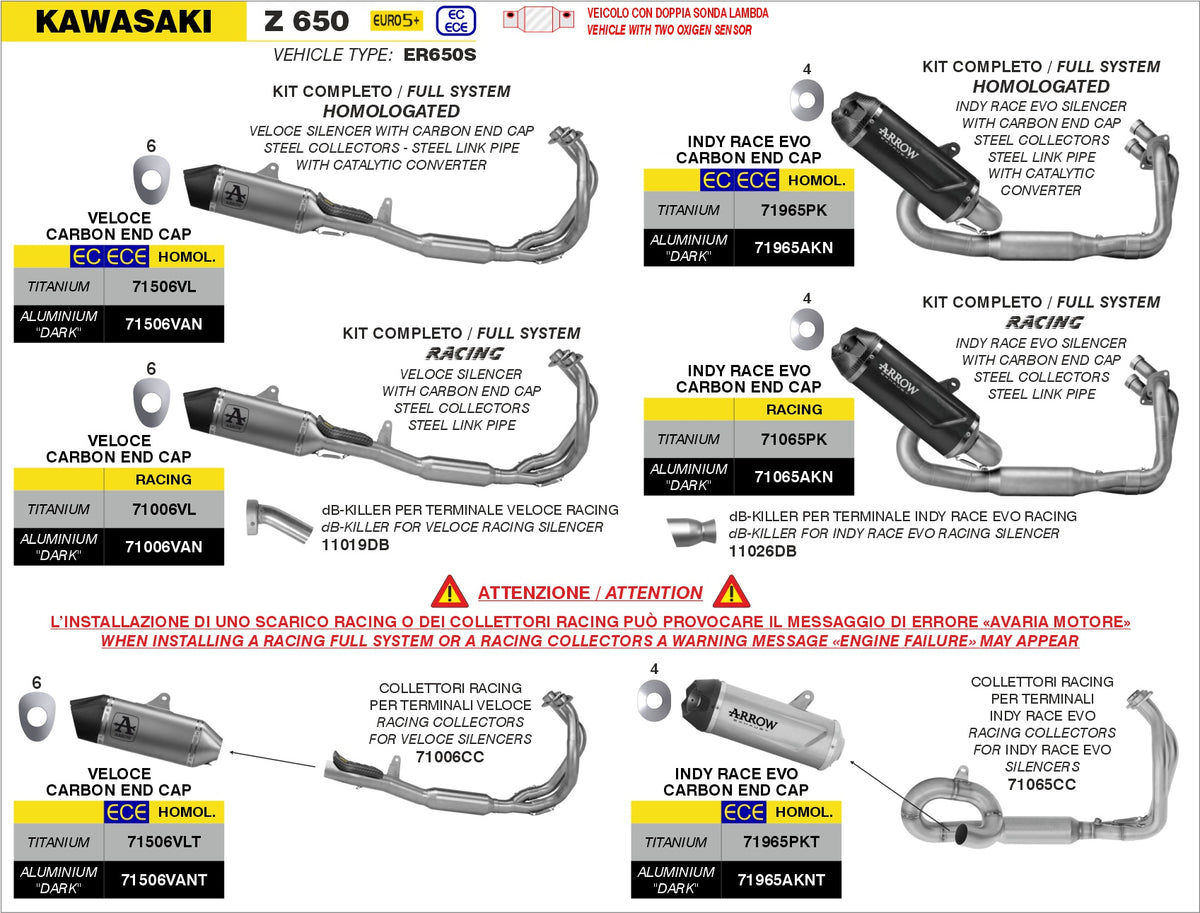 71065AKN Full System Racing With Indy Race Evo Aluminium Dark Slip Ons