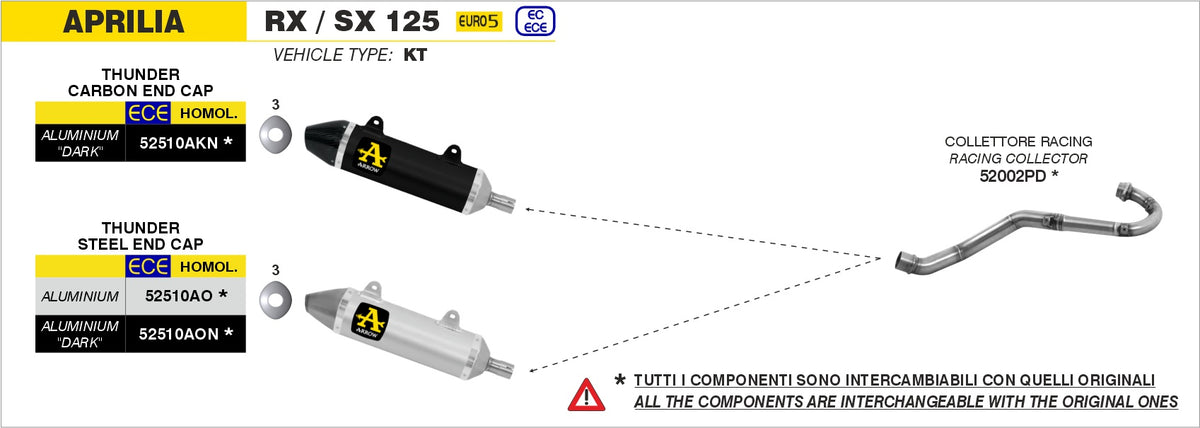 52510AKN Thunder Aluminium Dark Slip On With Carbon End Cap