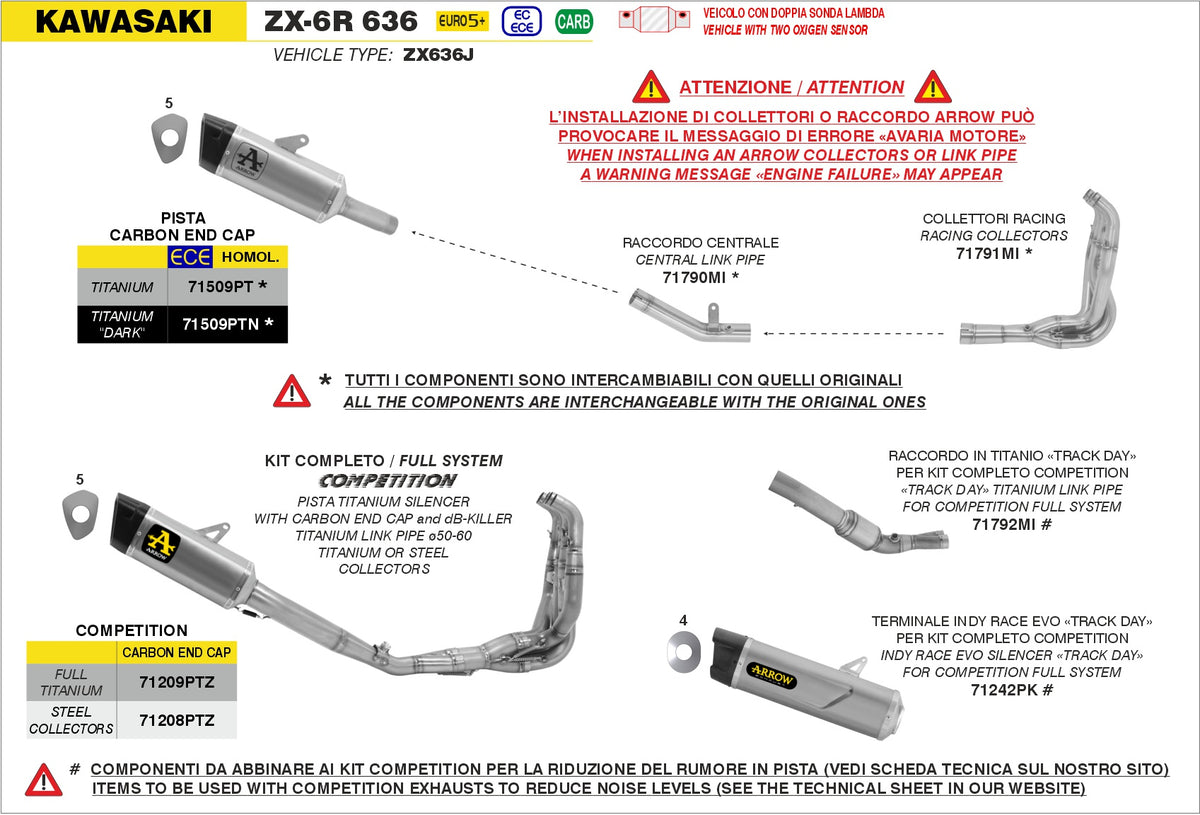 Arrow 71792MI Titanium Link Pipe Track Day For Competition Full System