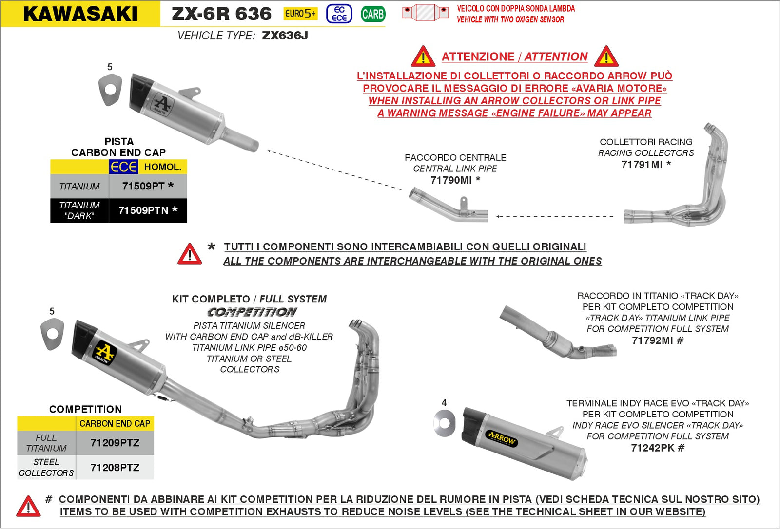 Arrow 71792MI Titanium Link Pipe Track Day For Competition Full System