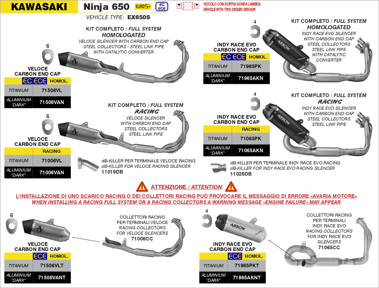 11019DB Db-Killer For Veloce Slip On Ø26Mm