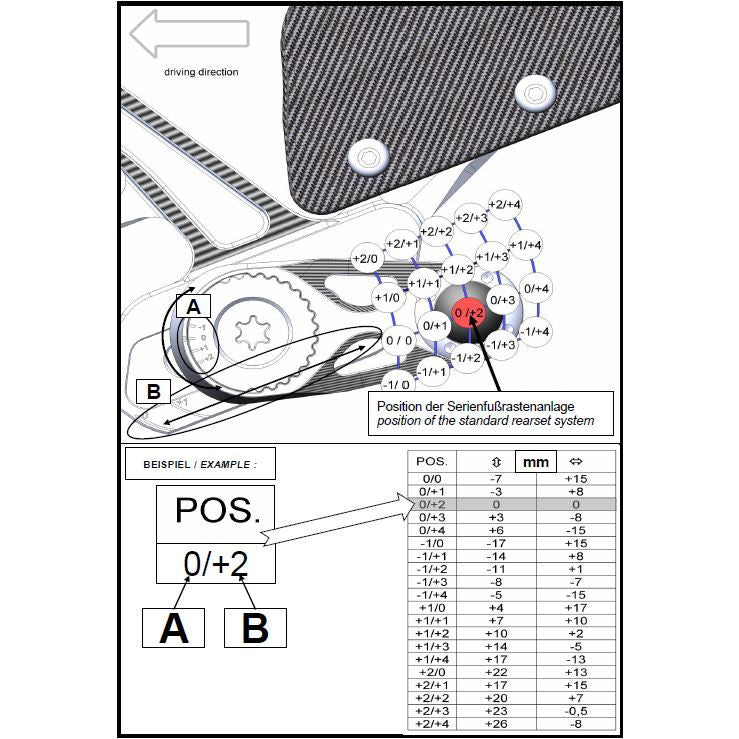 Gilles Tooling MUE2 Adjsutable Racing Rear Sets For Yamaha R1 R1M