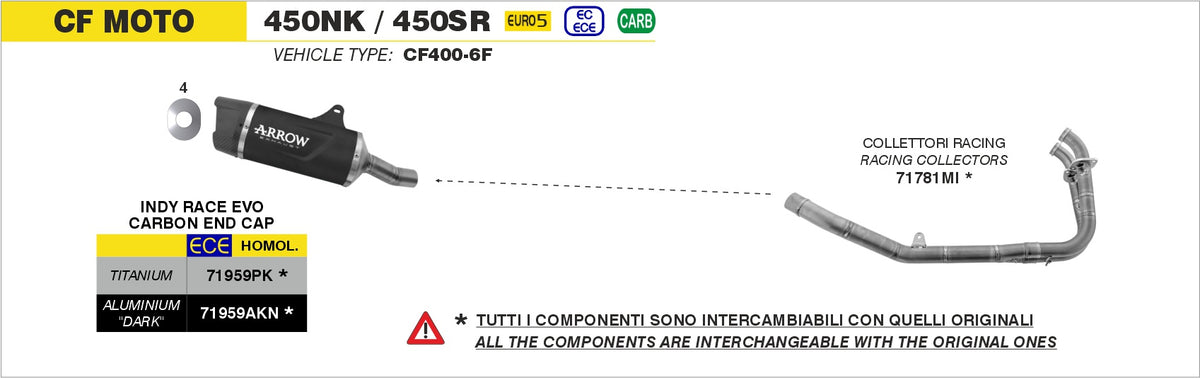 Arrow 71959PK Indy Race Evo Titanium Slip On With Carbon End Cap