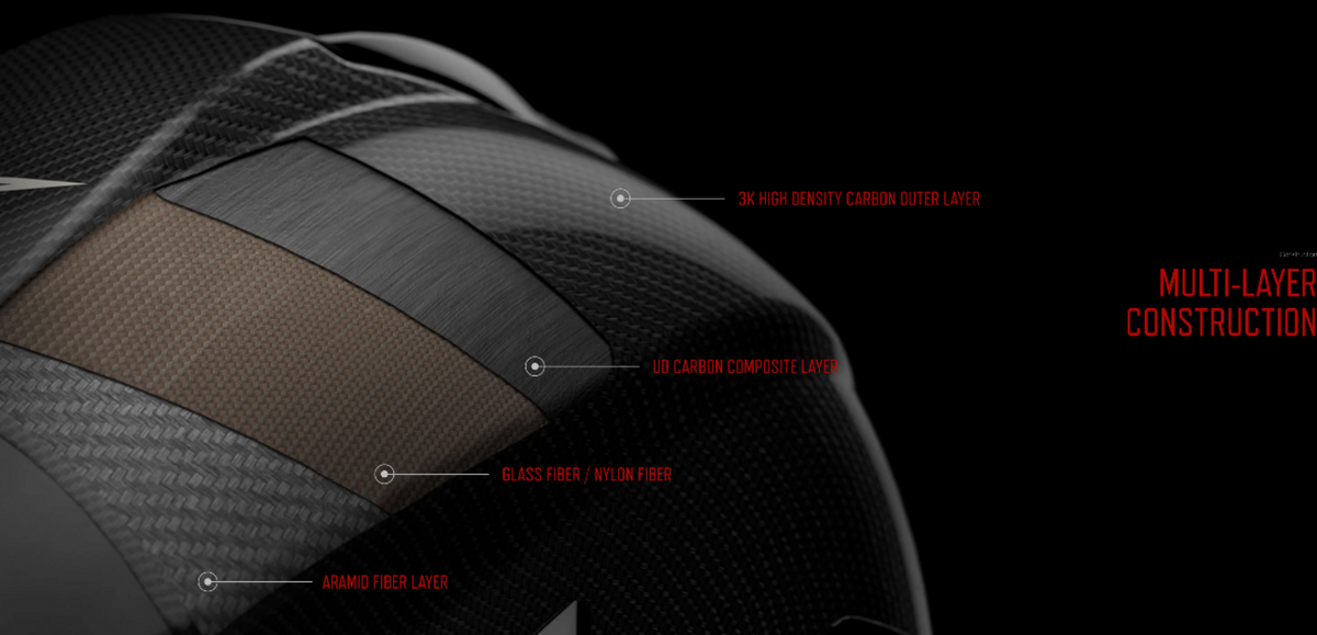 Alpinestars Supertech R10 Helmet