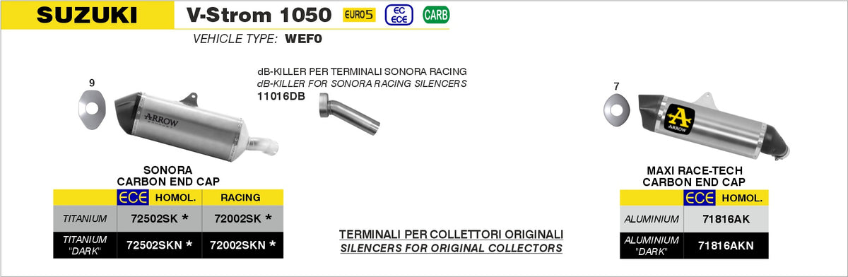 Arrow 71816AKN Maxi Race-Tech Aluminium Dark Slip On With Carbon End Cap