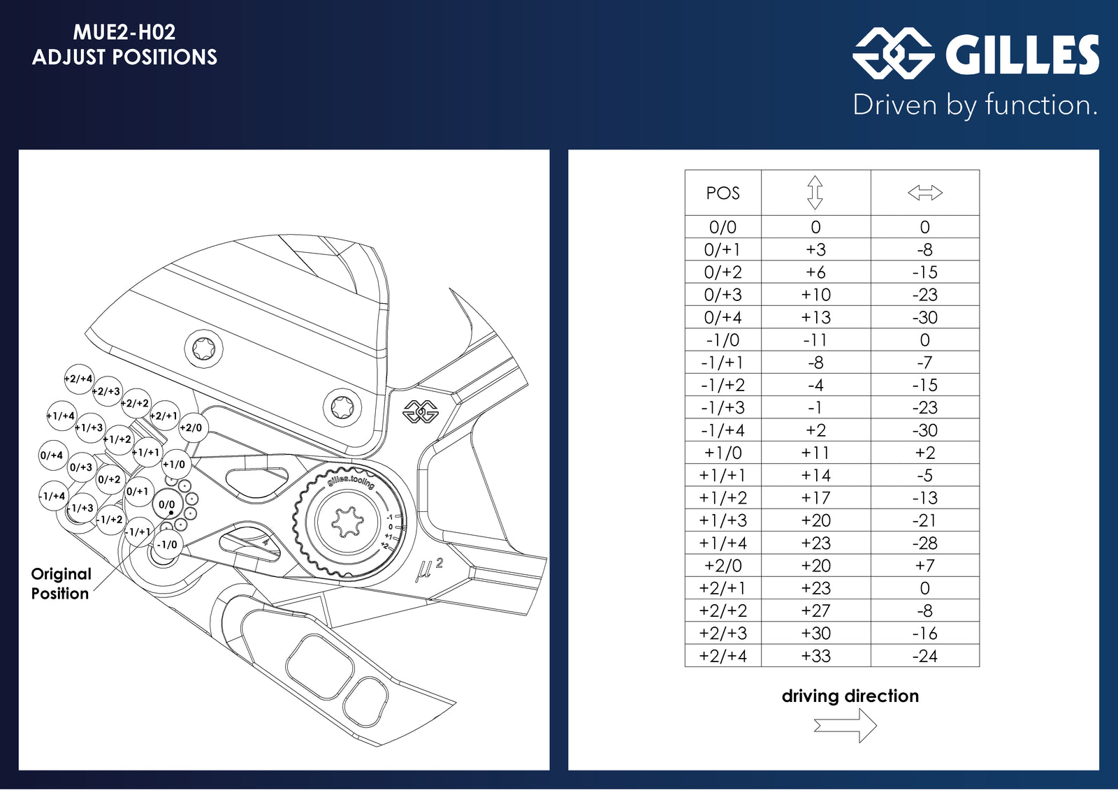 Gilles Tooling Footrest System MUE2