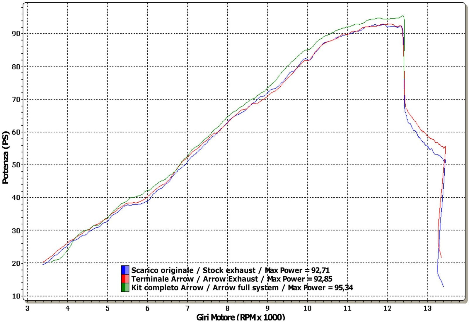71722AO Thunder Approved Aluminium