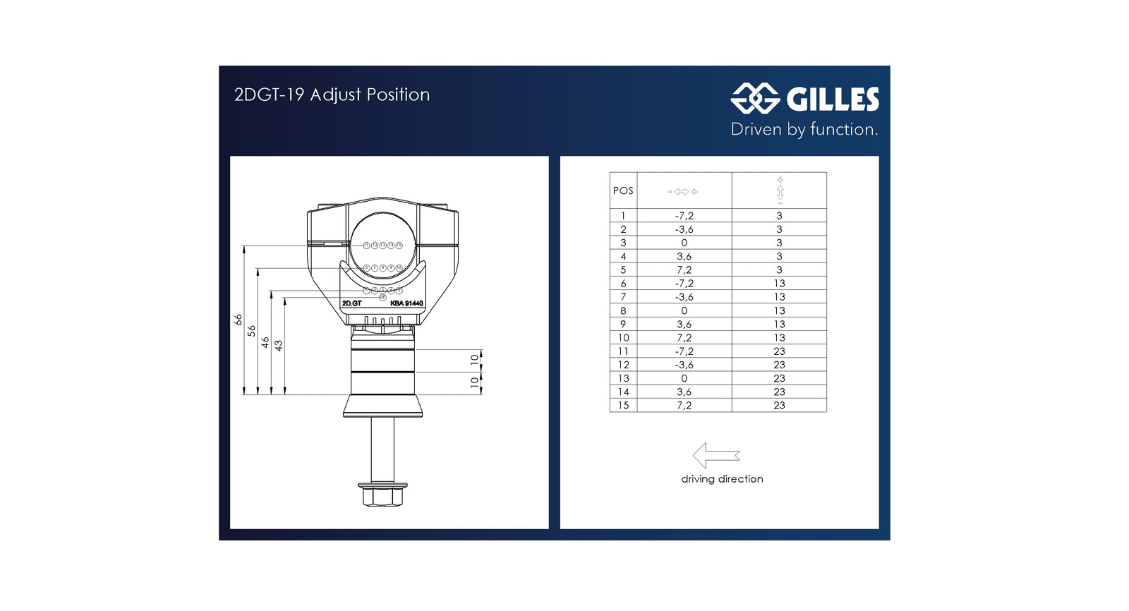 Gilles Tooling 2DGT Adjustable Handlebar Brackets