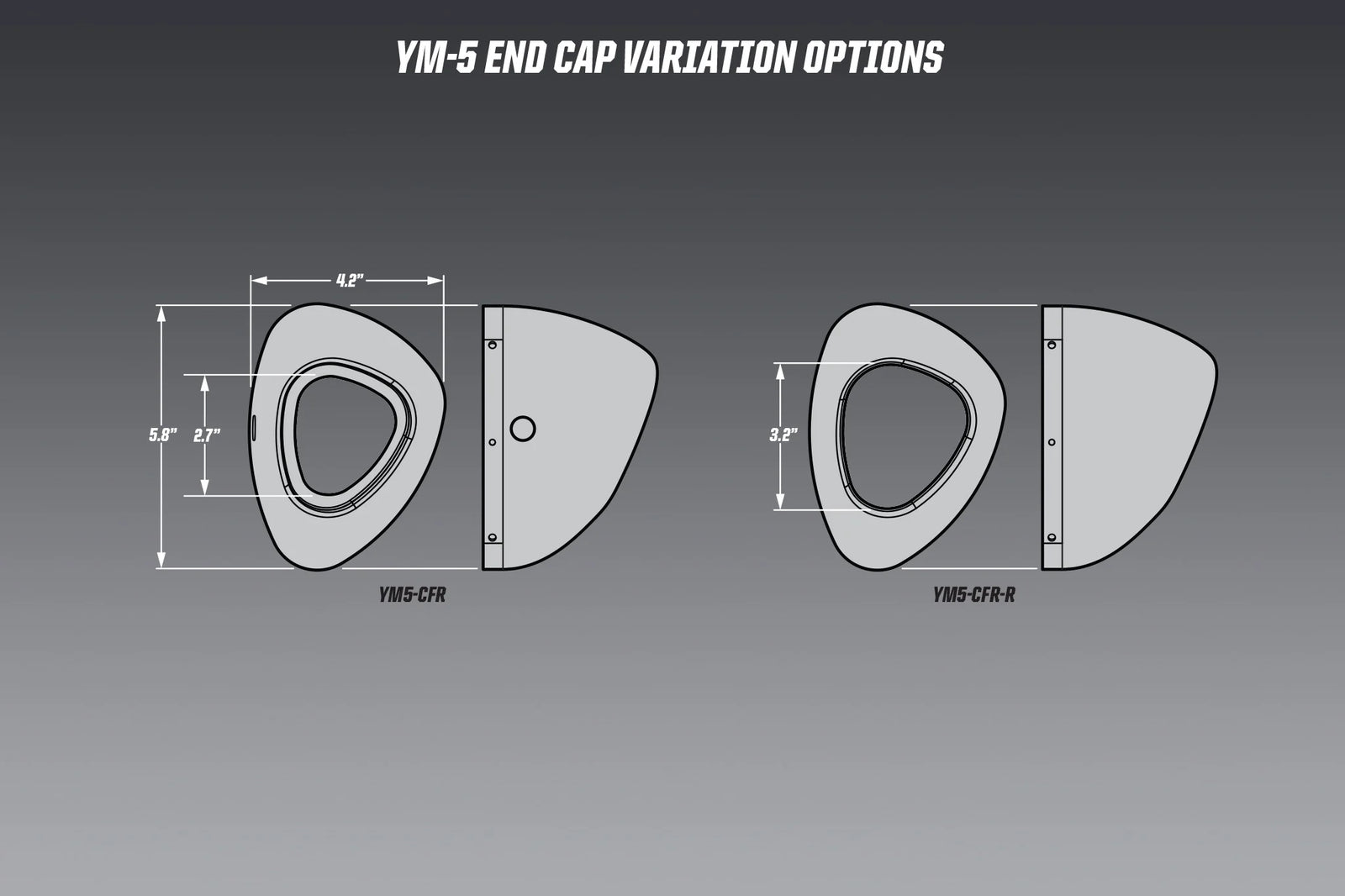 Yoshimura Alpha / Alpha T Replacement End Cap Kit 2" Flared