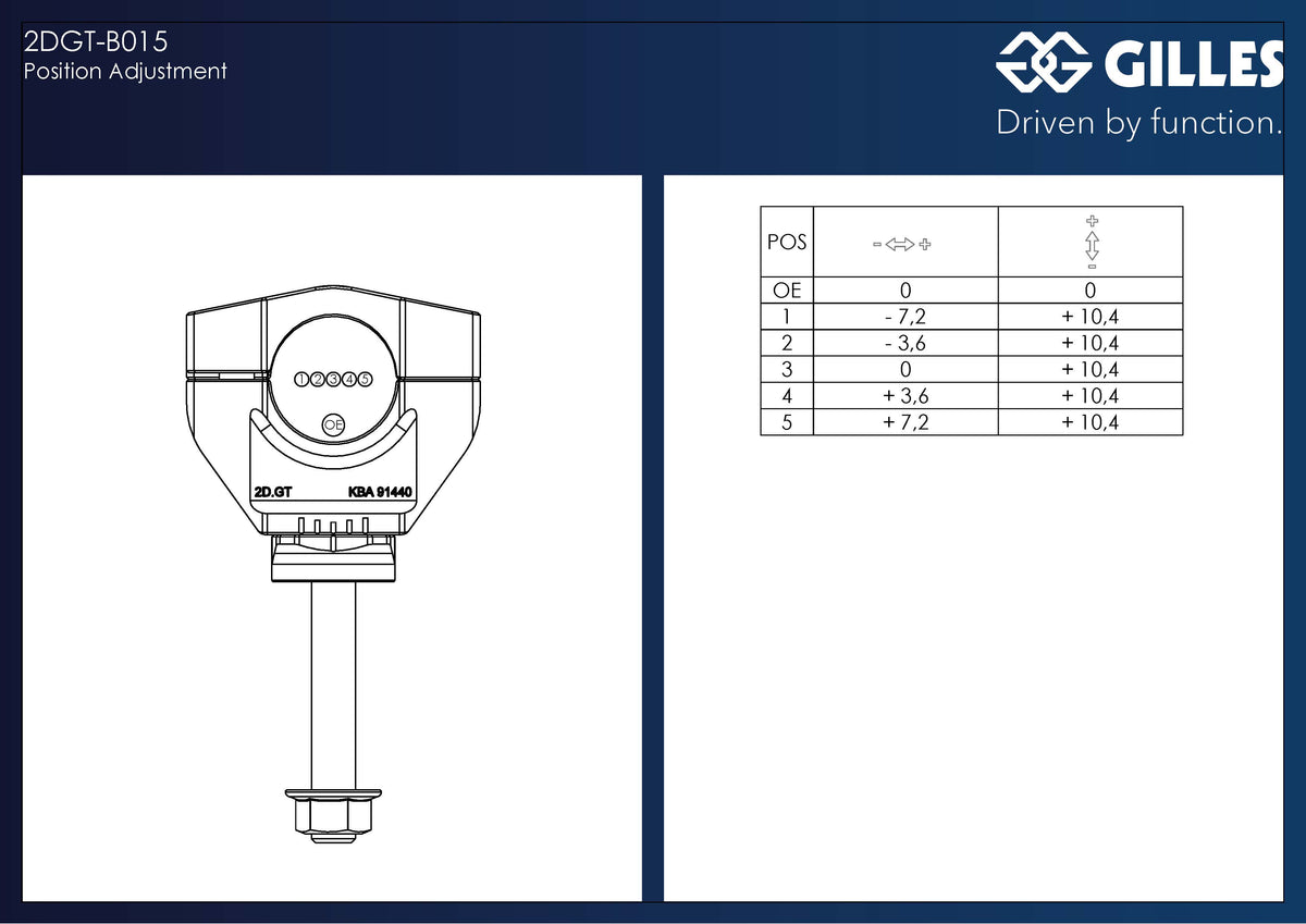 Gilles Tooling 2DGT Adjustable Handlebar Brackets