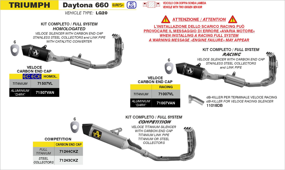 71007VL Full System Racing With Veloce Titanium Slip Ons