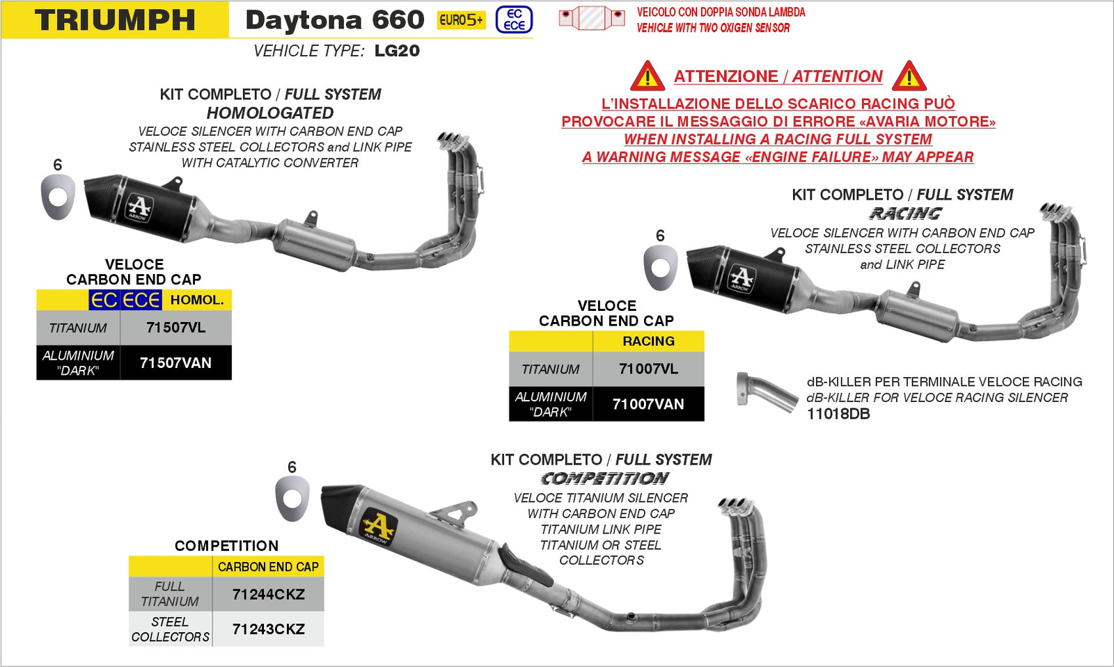 71007VAN Full System Racing With Veloce Aluminium Dark Slip Ons