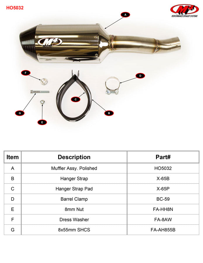M4 Exhaust HO5032 Component Key