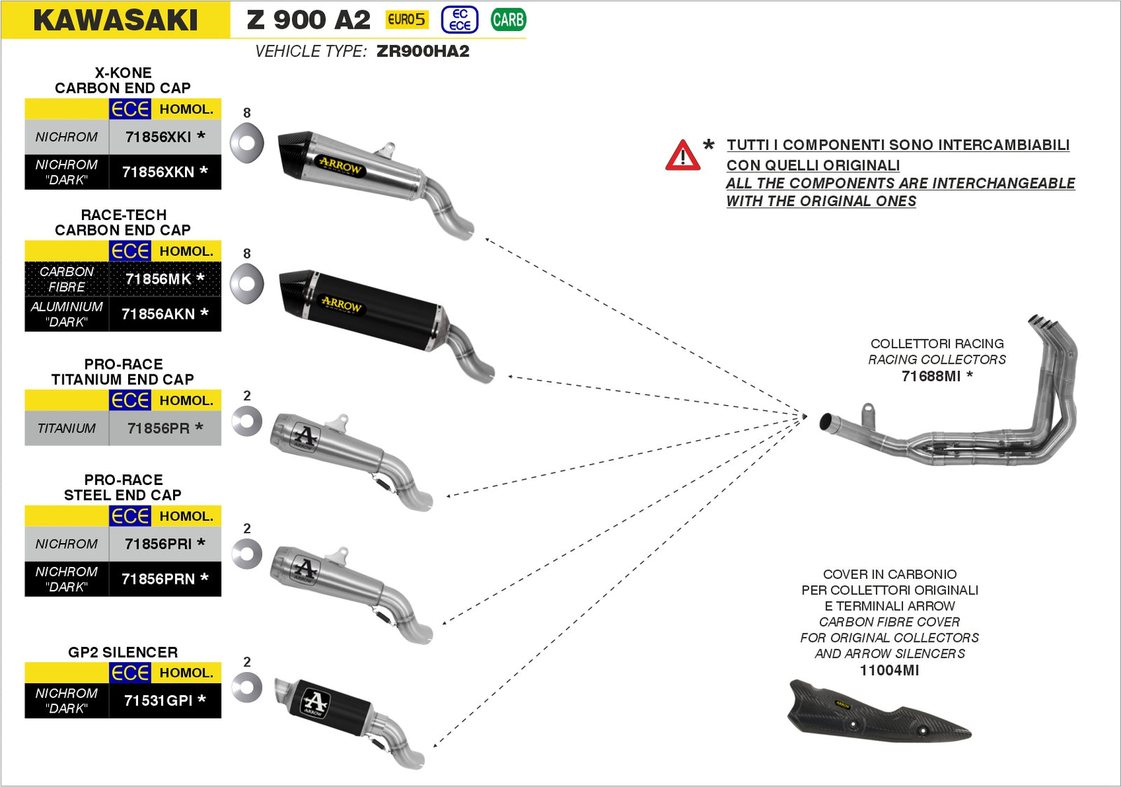 Arrow 71856AKN Race-Tech Approved Aluminium Dark Slip On With Carbon End Cap