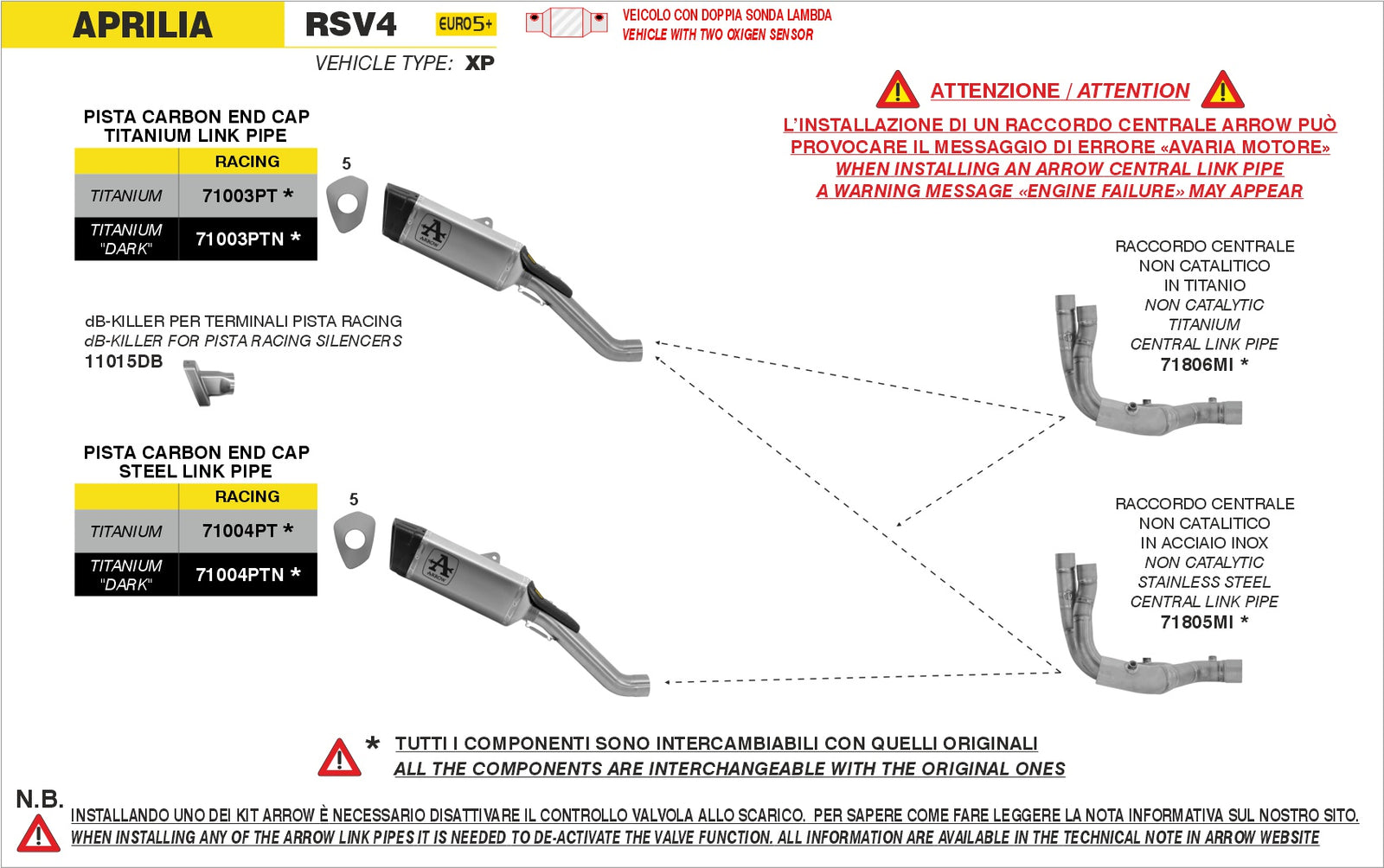 Arrow 71806MI Non Catalized Titanium Link-Pipe