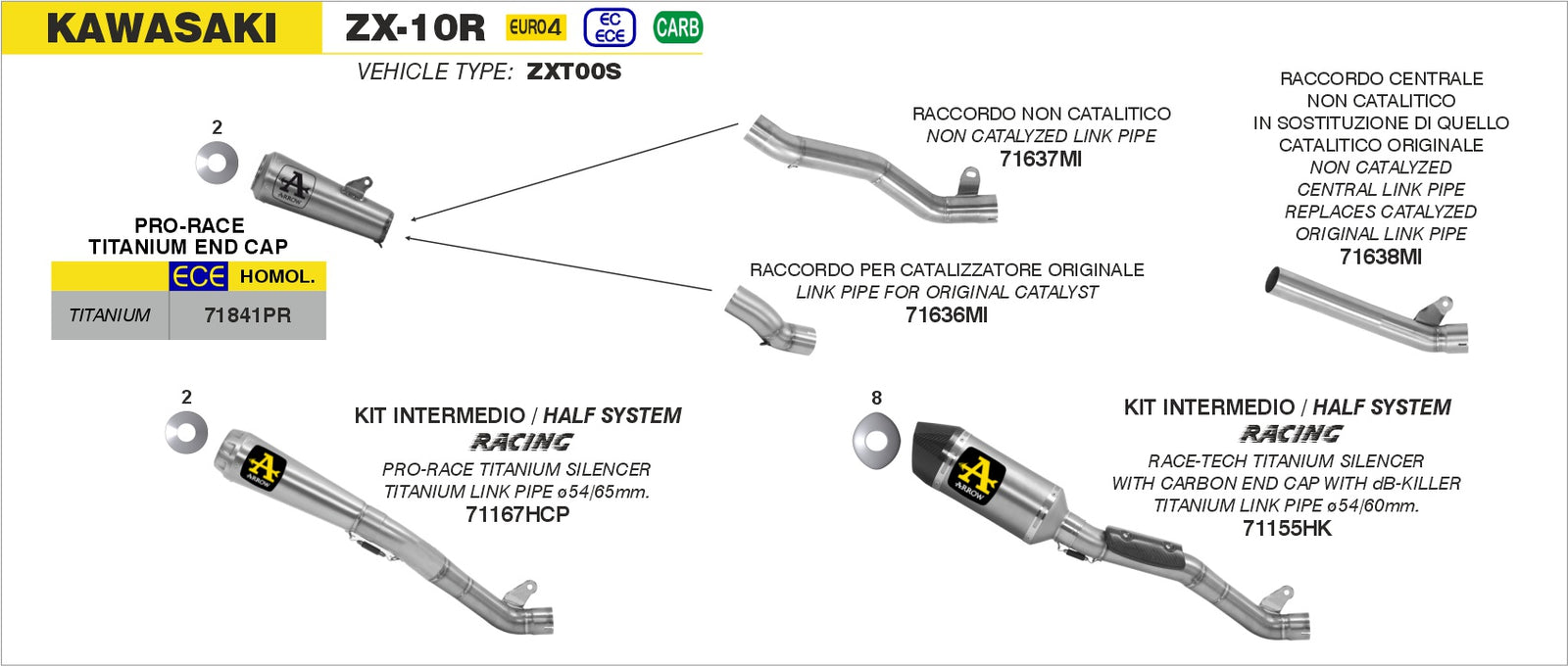 71167HCP Half System Racing - Pro-Race Titanium Slip On + Titanium Link Pipe Ø65Mm.
