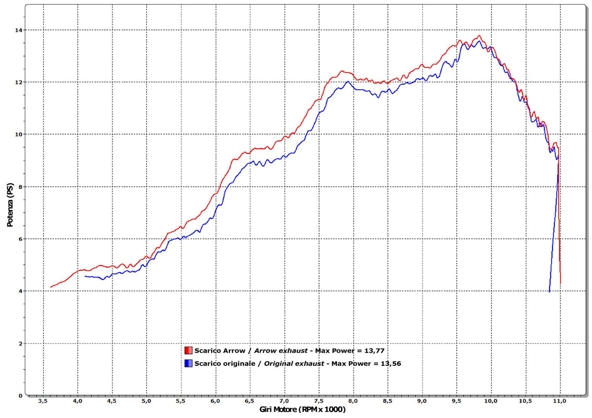 51510AON Street Thunder Aluminium Dark Slip On