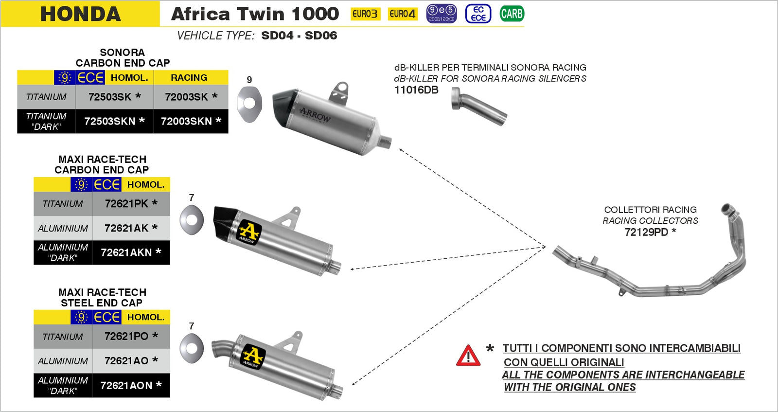 Arrow 72129PD Racing Headers