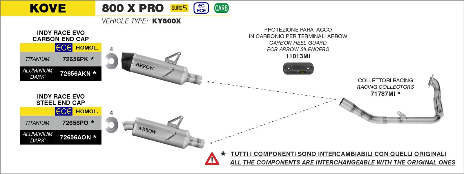 72656PO Indy Race Evo Titanium Slip On With Steel End Cap