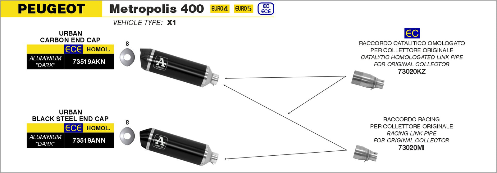 Arrow 73020MI Racing Link Pipe For Urban Exhaust
