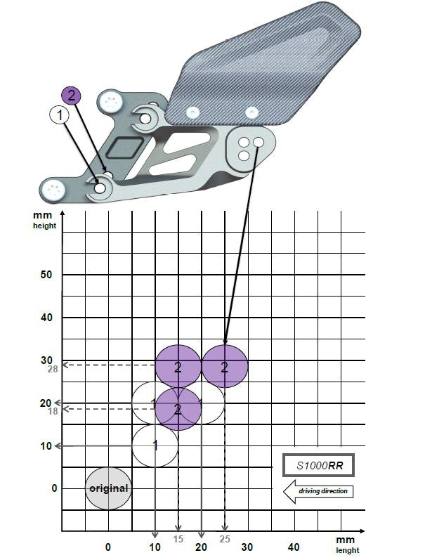 Gilles Tooling Footrest System FXR Black