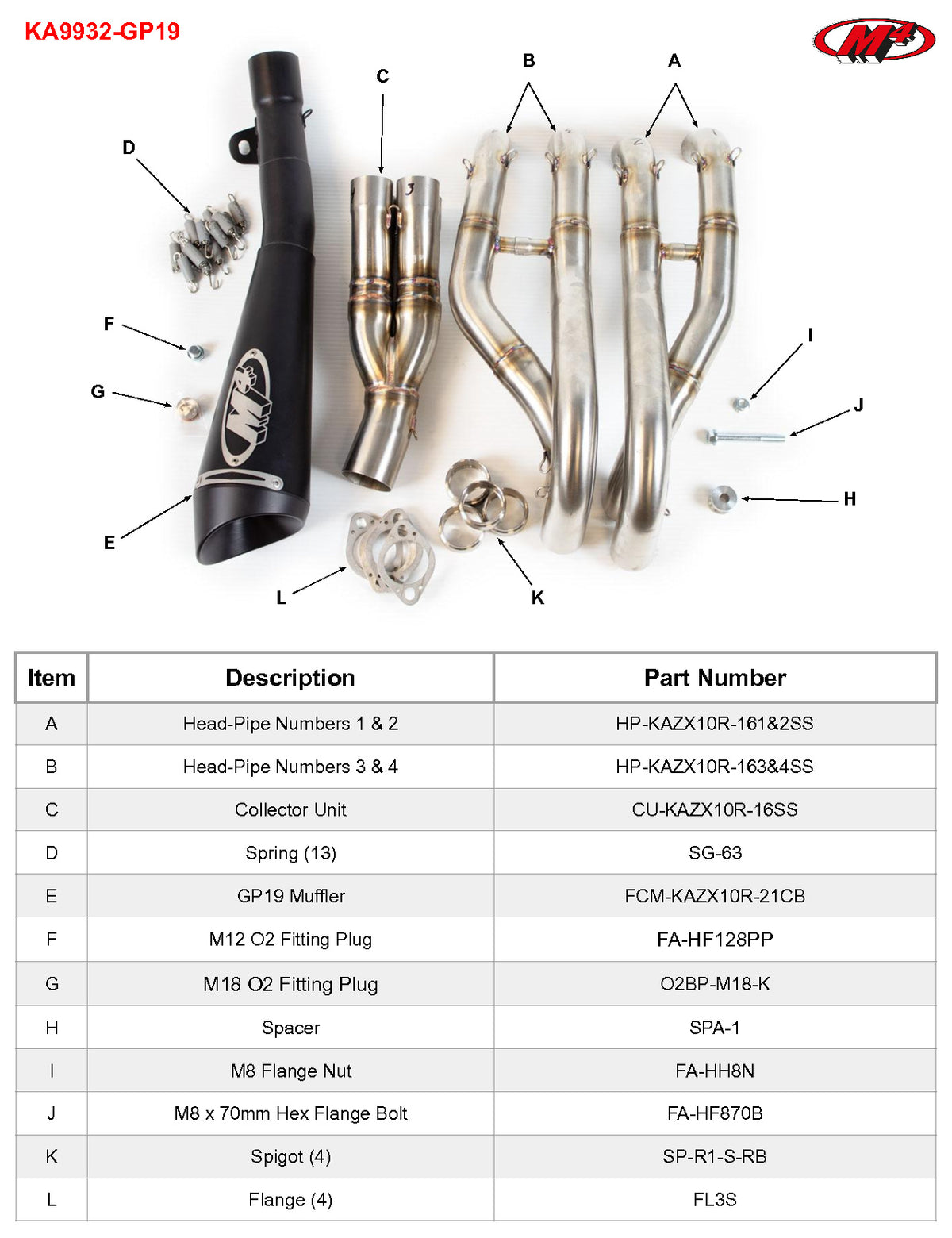 M4 Exhaust KA9932-GP19 Component Key