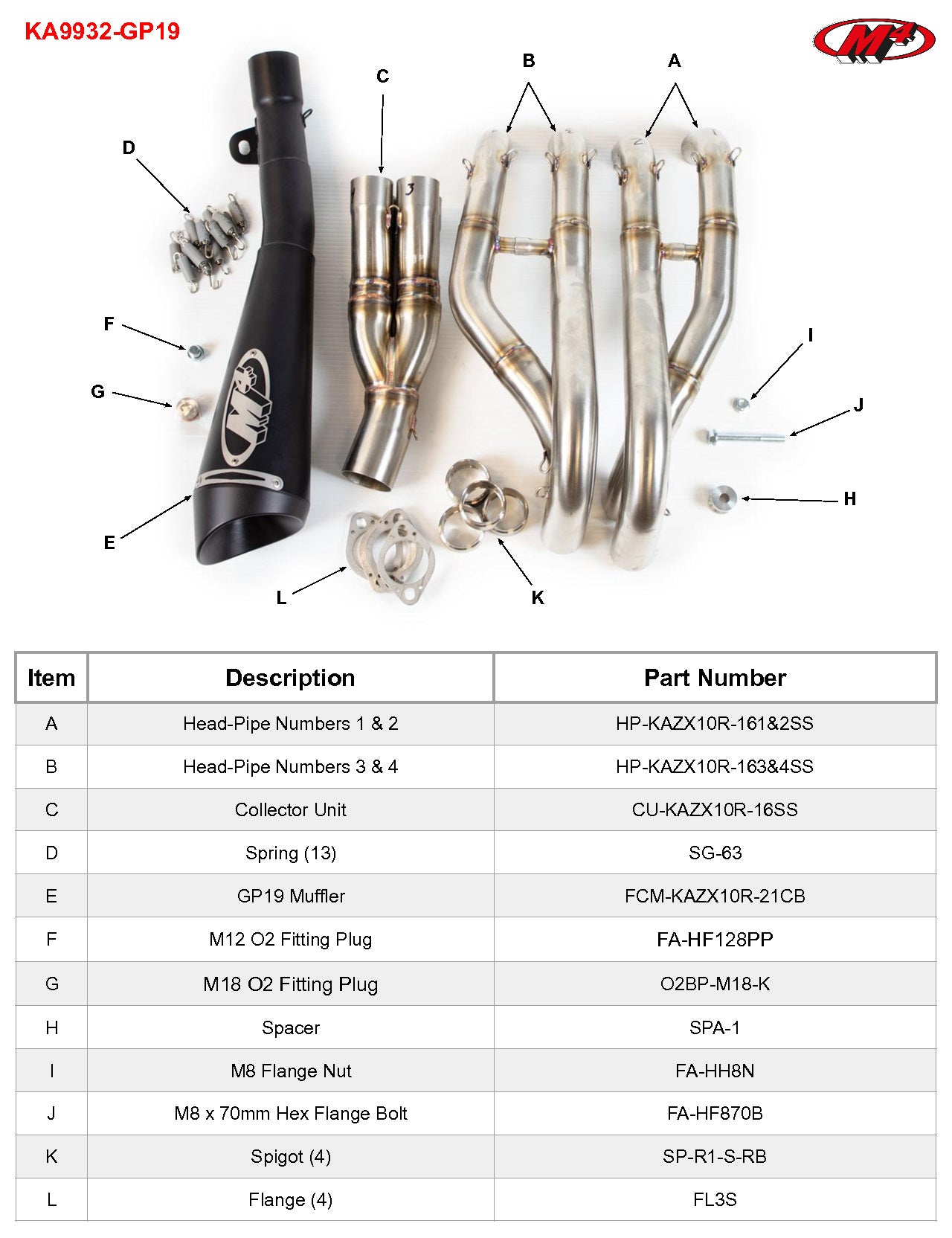 M4 Exhaust KA9932-GP19 Component Key