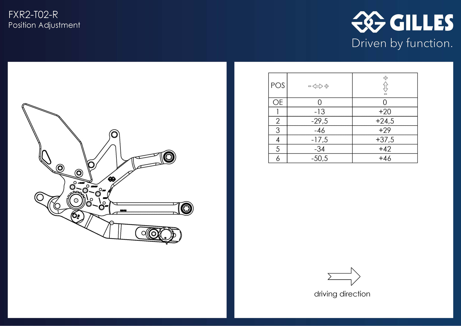 Gilles Tooling Footrest System FXR Black