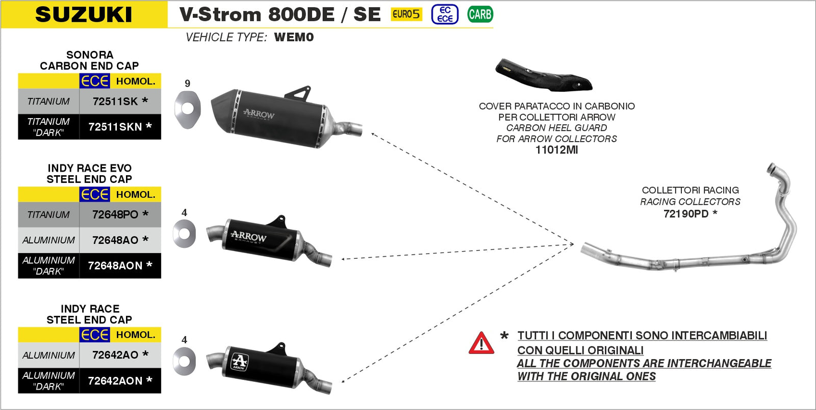 Arrow 72190PD Racing Headers Interchangeable With Original Ones