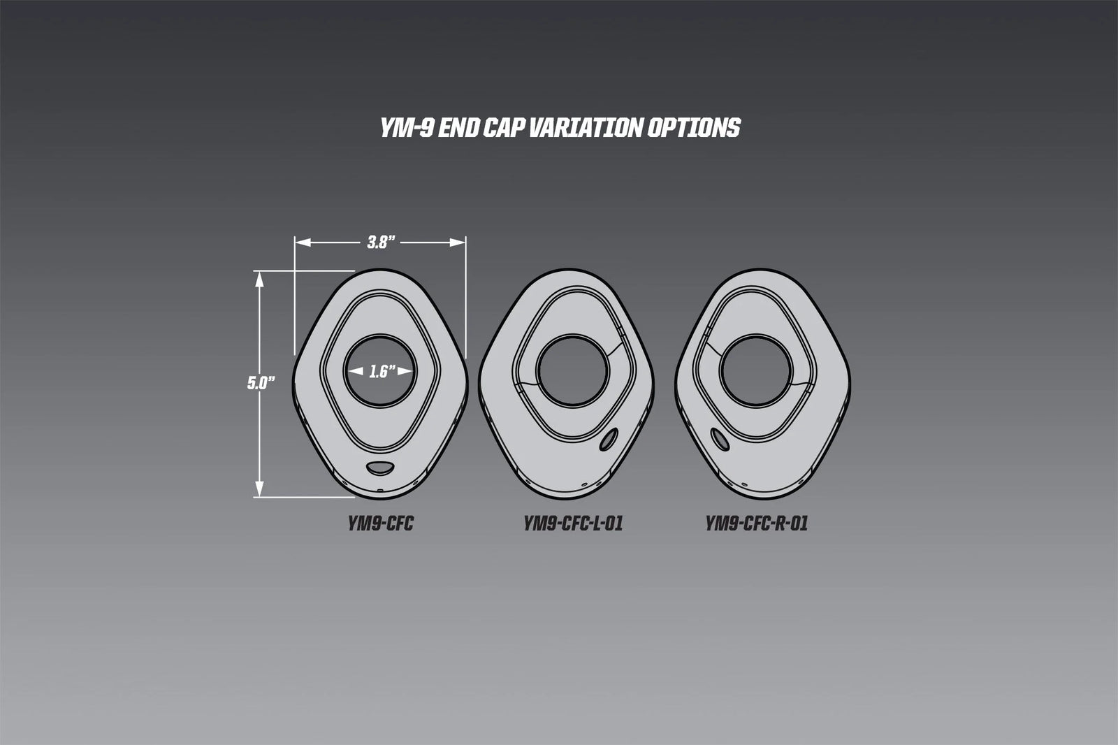 Yoshimura RS-9 Carbon Fiber End Cap Cover, Right Hand, Flat Finish