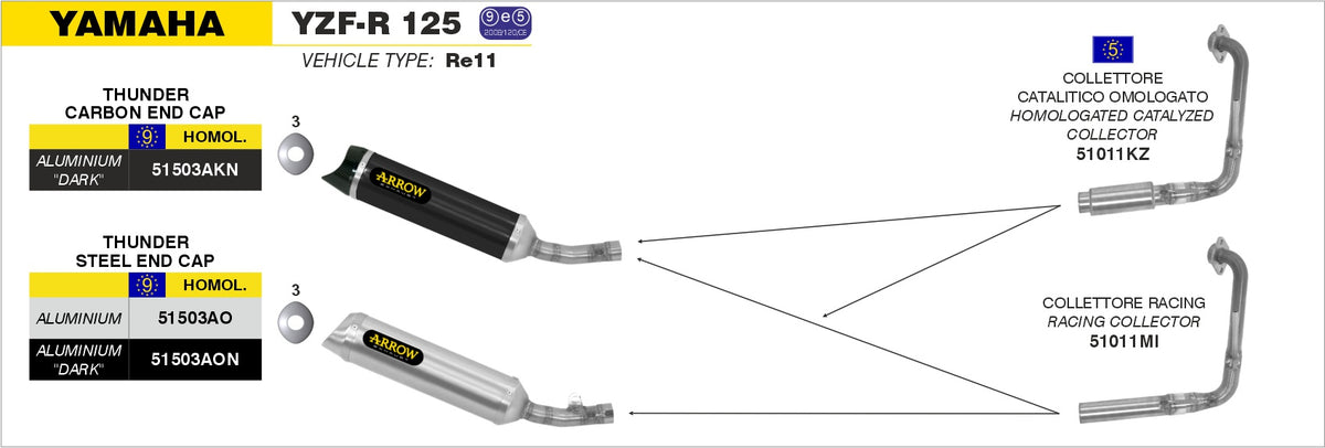 51011KZ Catalytic Headers Kit