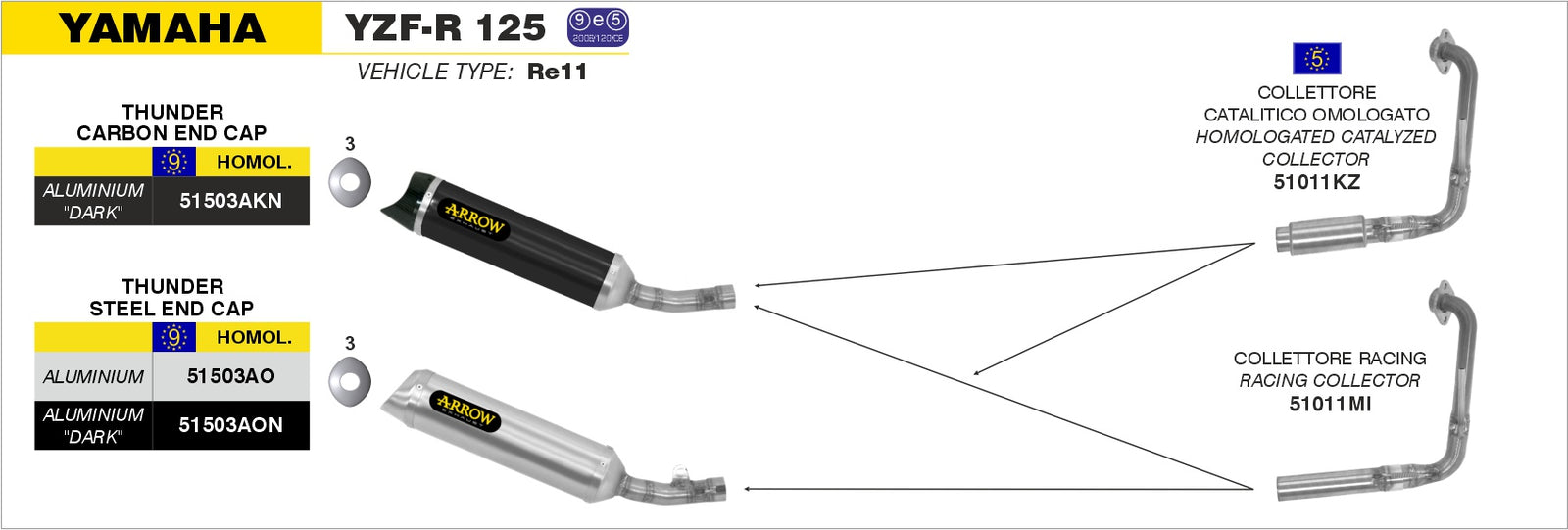 51011KZ Catalytic Headers Kit