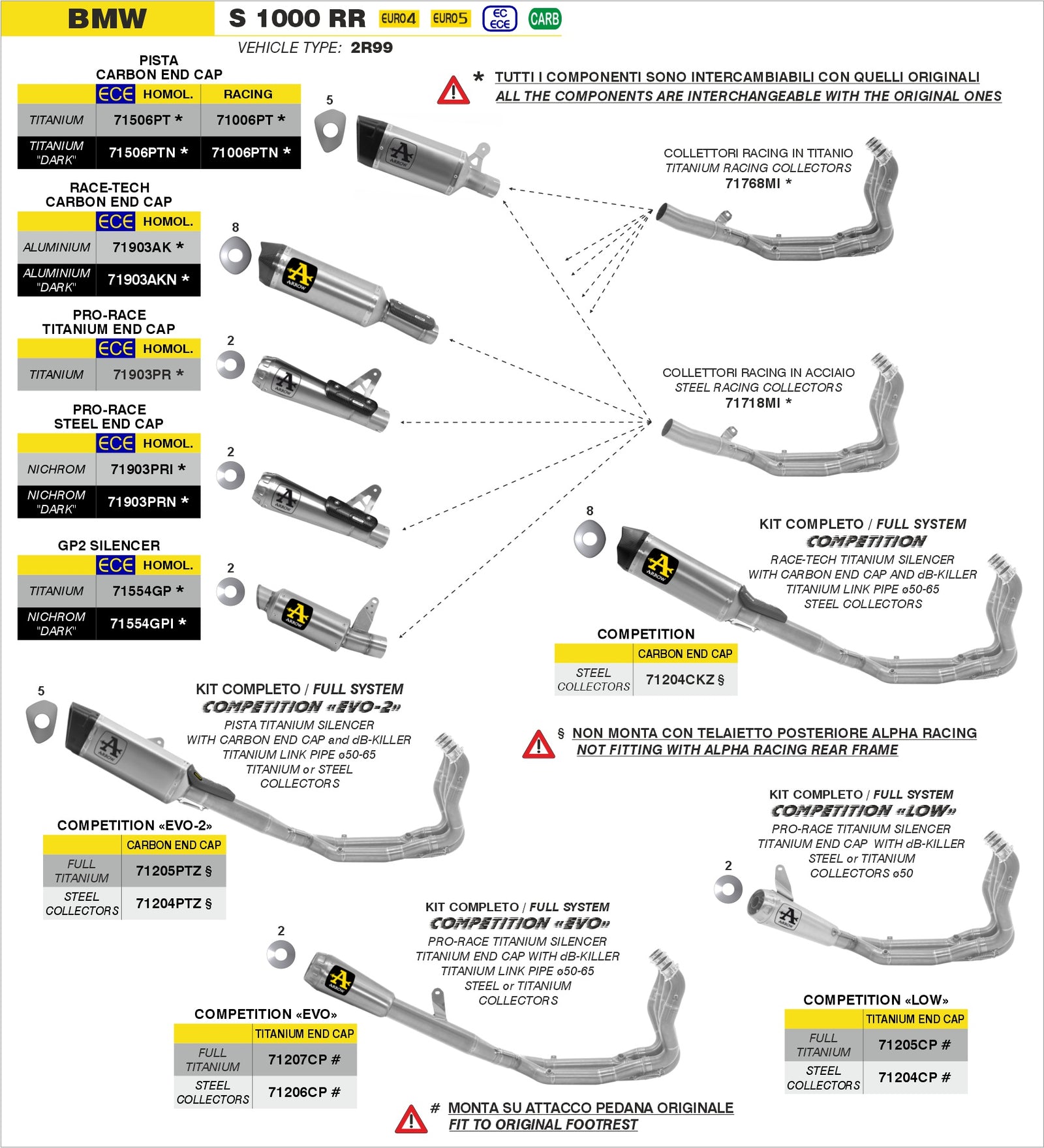 71245PTN Competition Sbk Full Titanium Full System With Titanium Dark Slip On