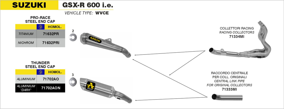 Arrow 71702AO Thunder Approved Aluminium