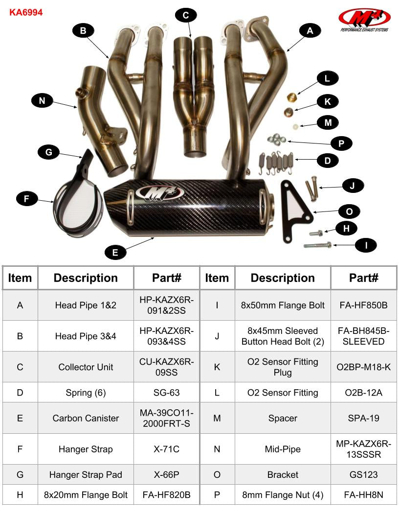 M4 Exhaust KA6994 Component Key
