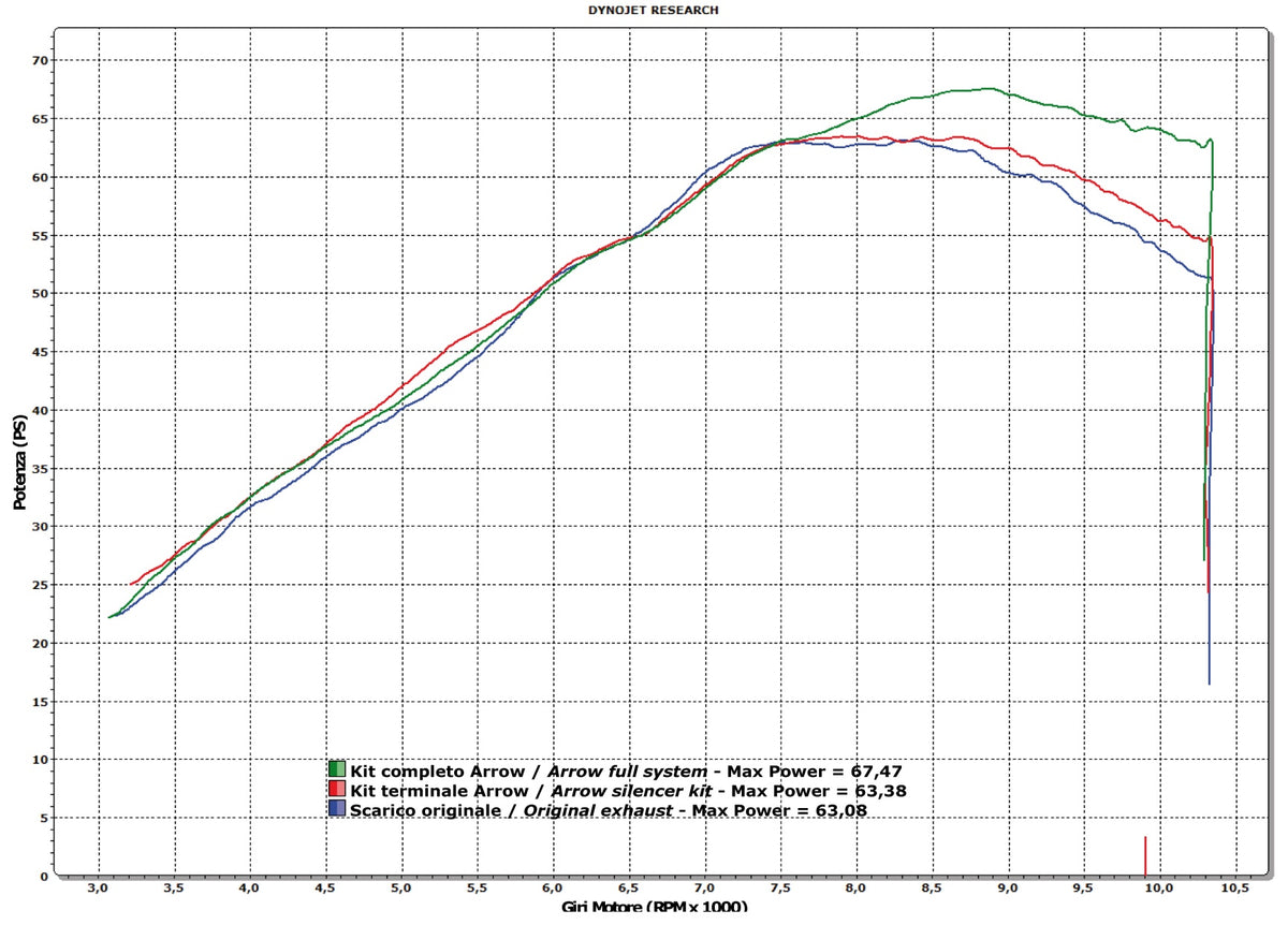 Arrow 71698AON Maxi Race-Tech Approved Aluminium Dark Slip On