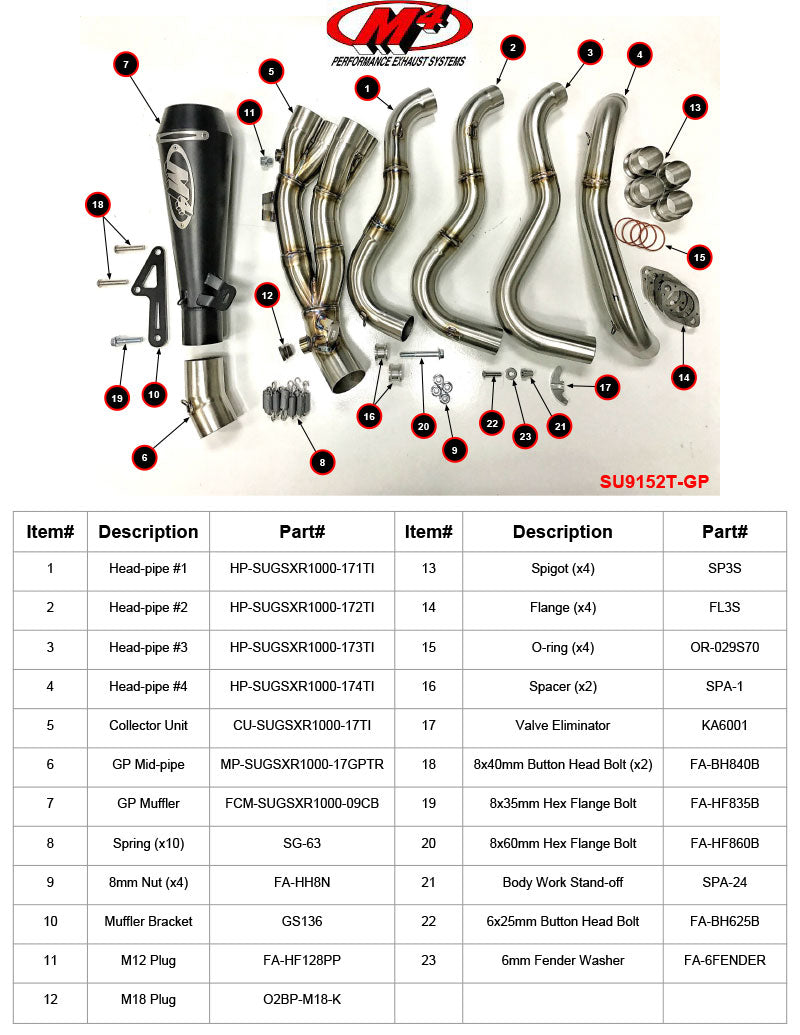 M4 Exhaust SU9152T-GP Component Key