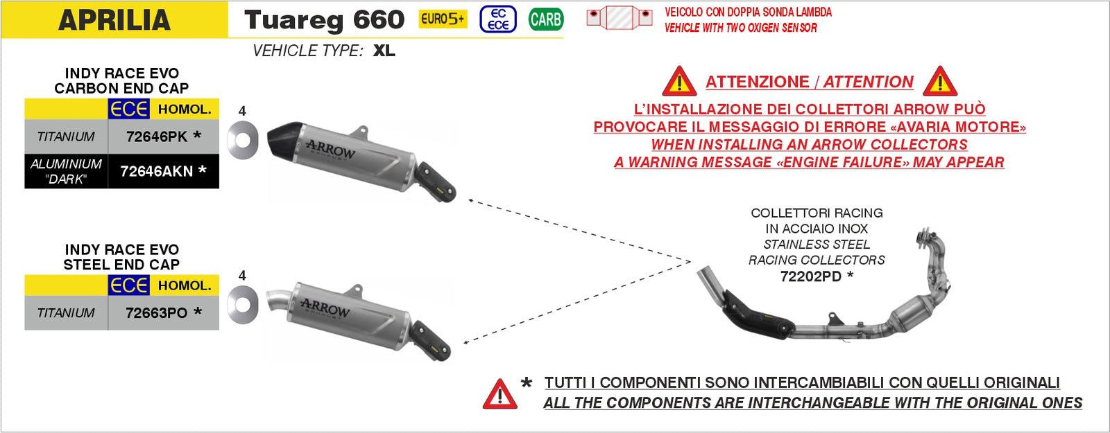 72646AKN Indy Race Evo Aluminium Dark Slip On With Carbon End Cap