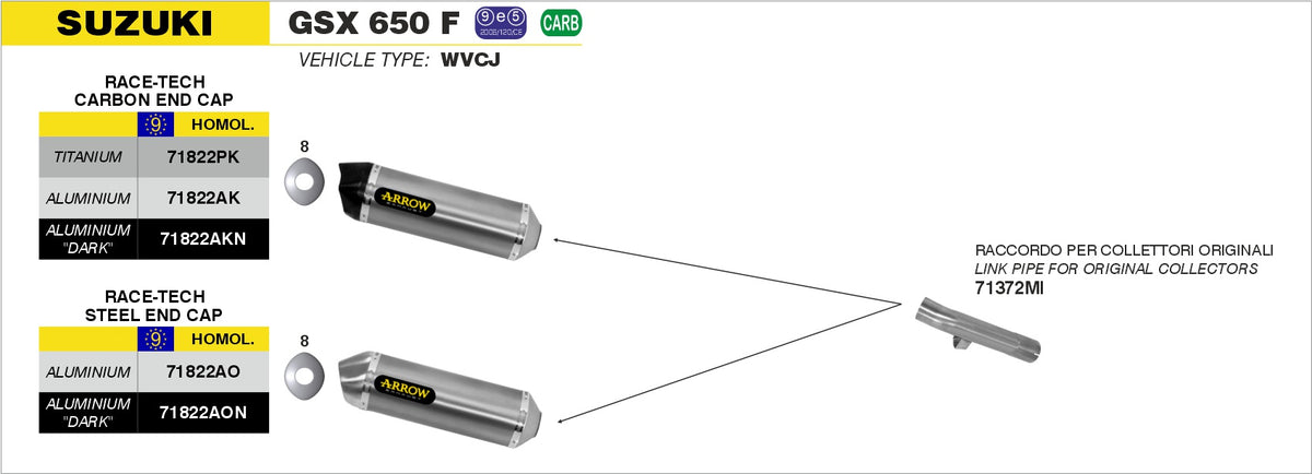 Arrow 71822AK Race-Tech Aluminium Slip On With Carbon End Cap