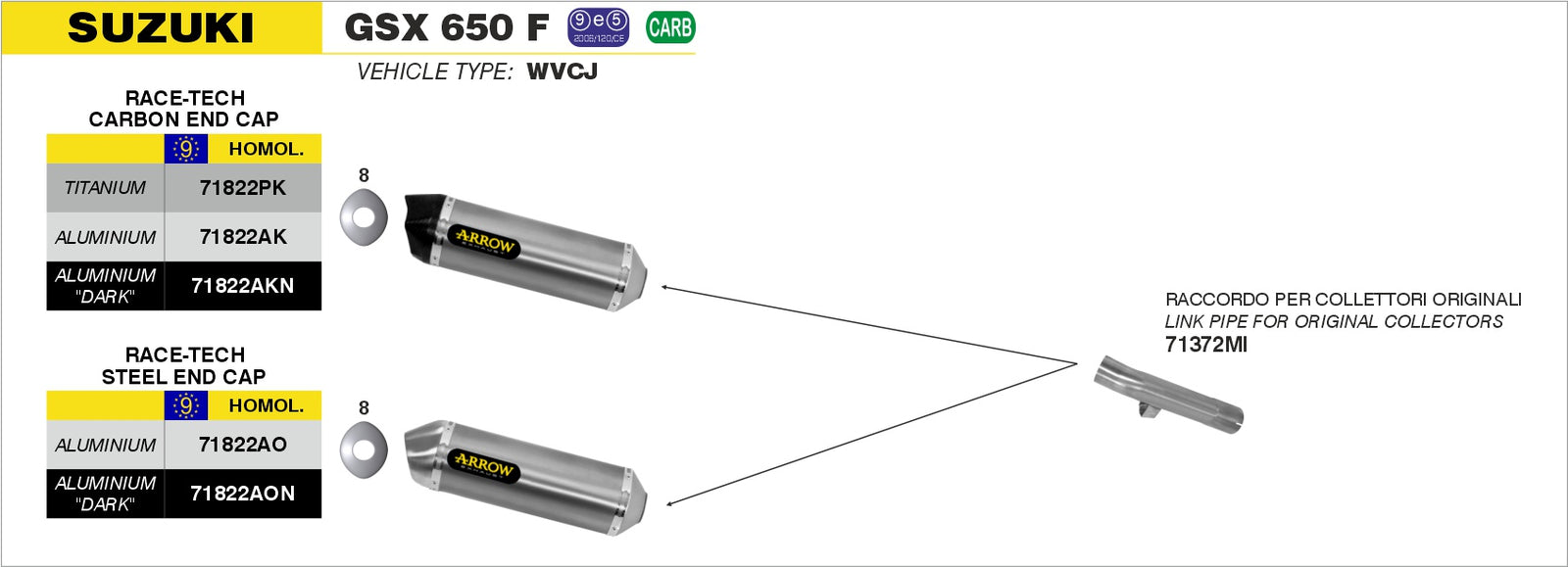 Arrow 71822AKN Race-Tech Aluminium Dark Slip On With Carbon End Cap