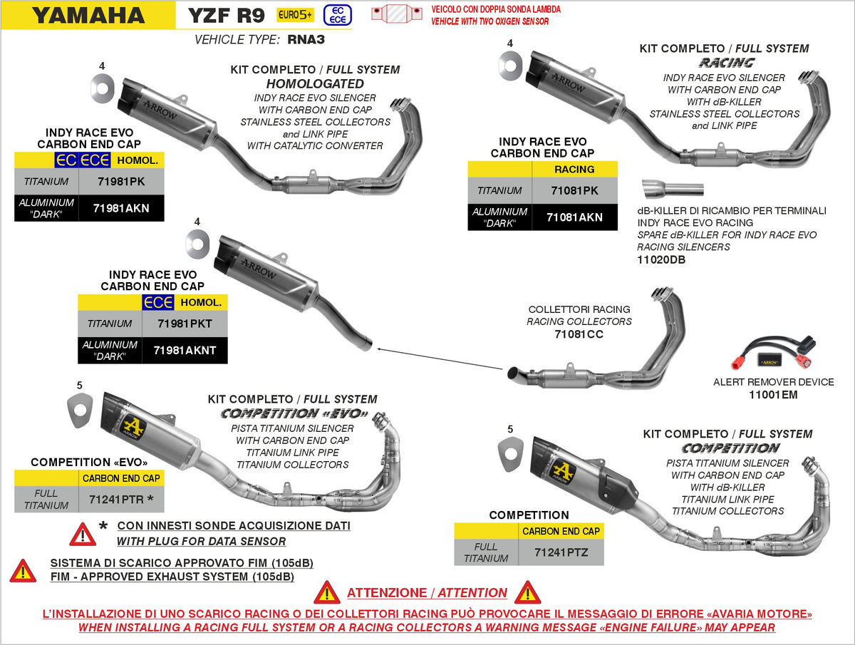 Arrow 71081CC Racing Headers