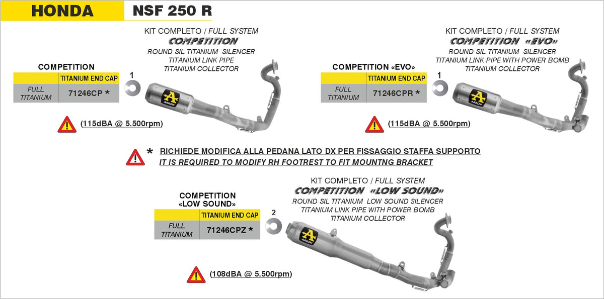 Arrow 71246CPR COMPETITION "EVO" Full System
