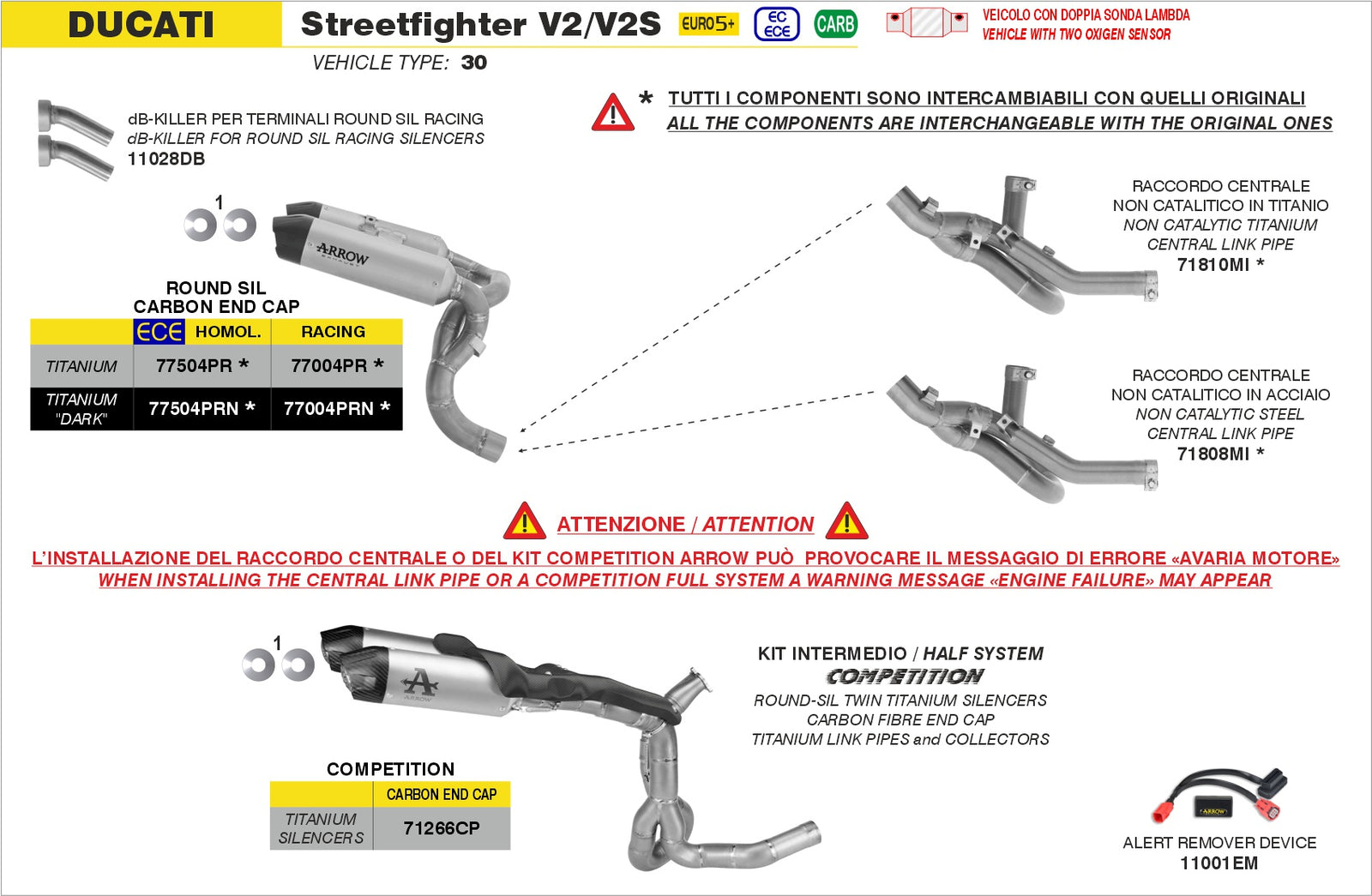 Arrow 77504PR Round-Sil Titanium Road Approved Slip Ons (Right & Left) With Carbon End Cap