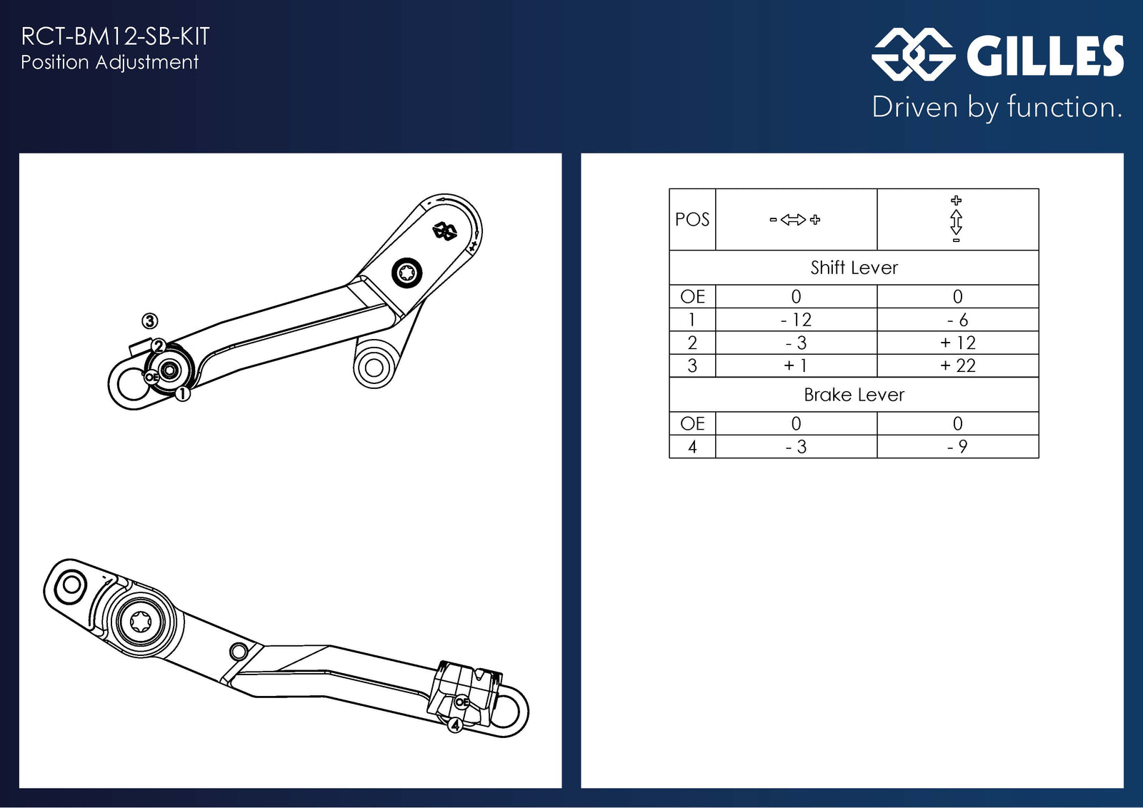Gilles Tooling Shift And Brake Lever KIT