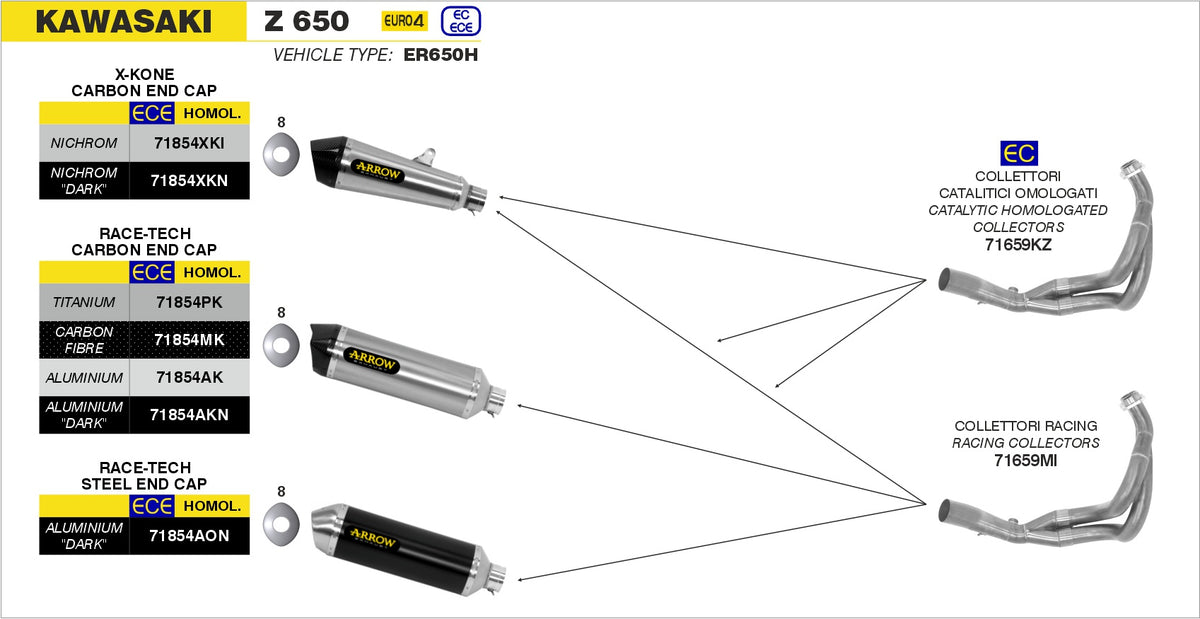Arrow 71854AON Race-Tech Aluminium Dark Slip On