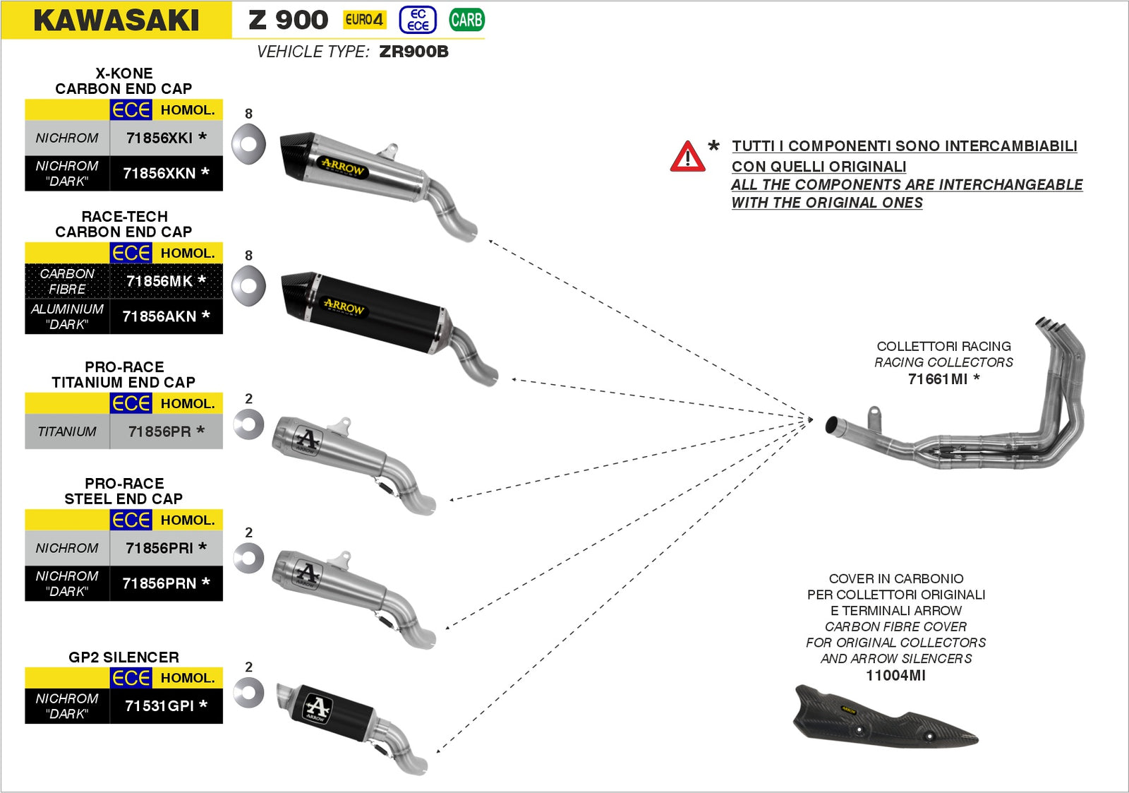 Arrow 71856AKN Race-Tech Approved Aluminium Dark Slip On With Carbon End Cap