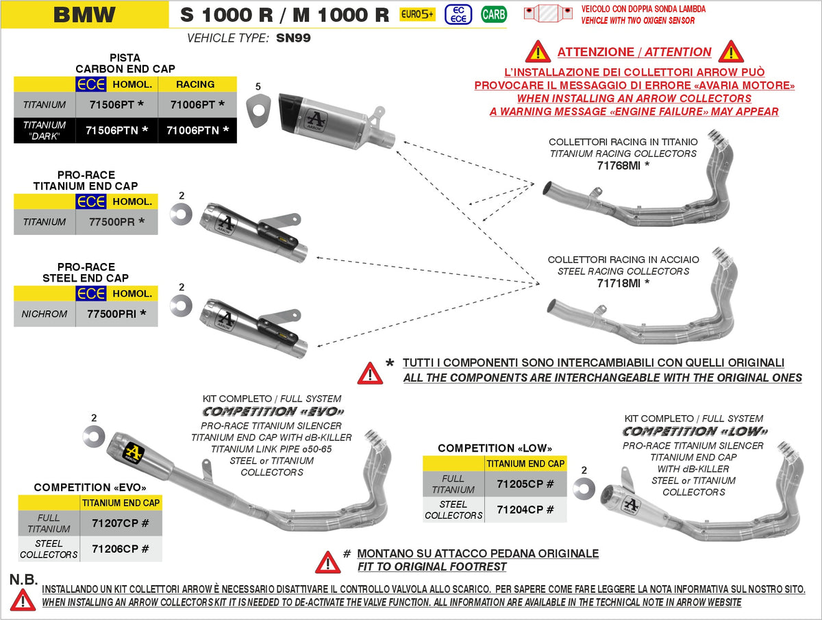 71207CP Competition Evo Full Titanium Full System